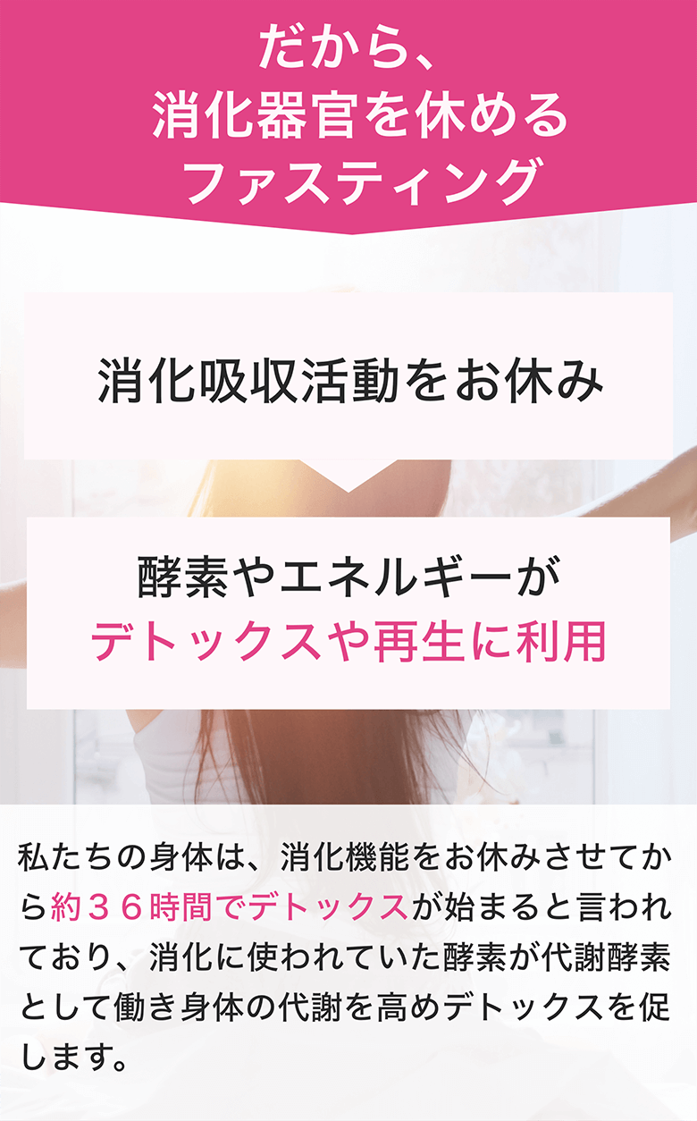 だから消化器官を休めるファスティング